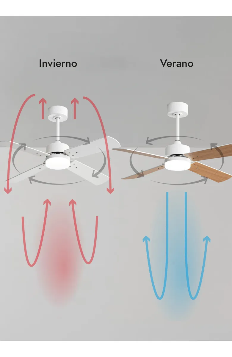 Ventilador De Techo Sidney Aspas Revesibles 42pulg 1.06 M Blanco Blanco/madera - Windstyle - Image 9